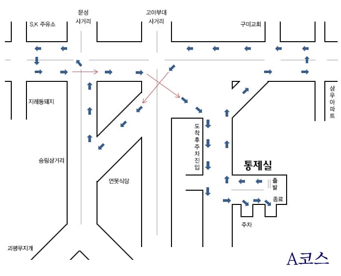 A코스 도로주행 코스