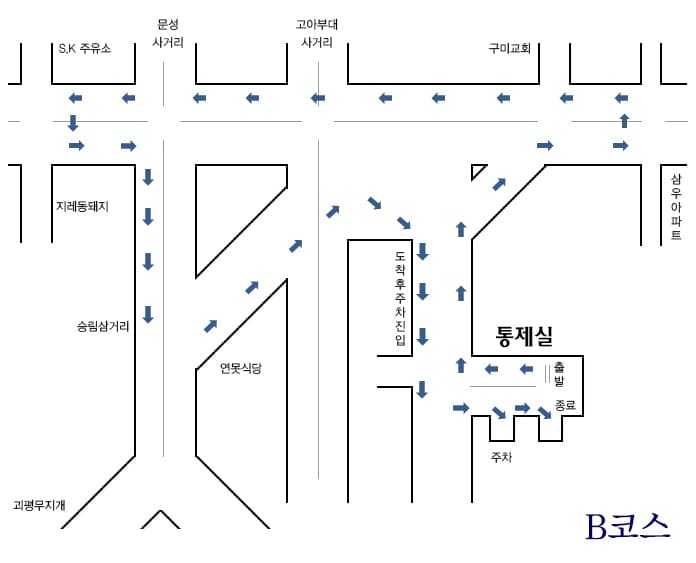 B코스 도로주행 코스