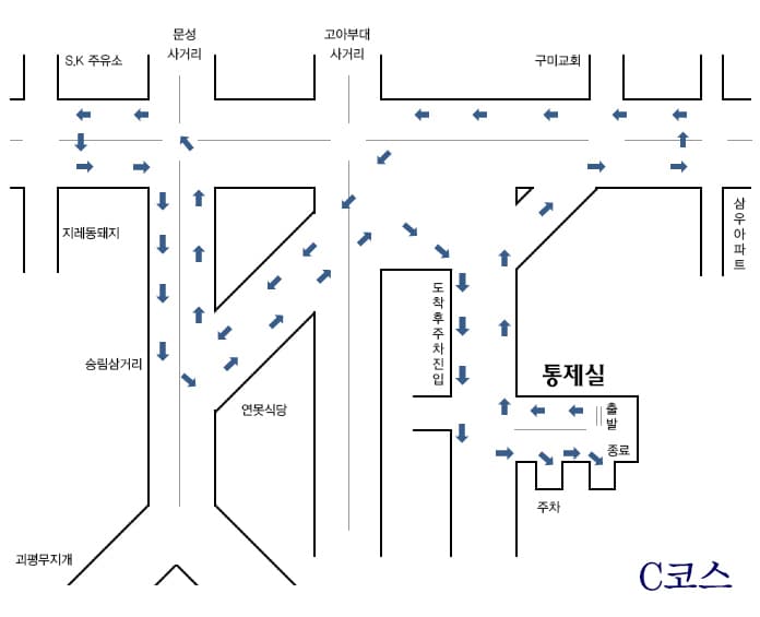 C코스 도로주행 코스