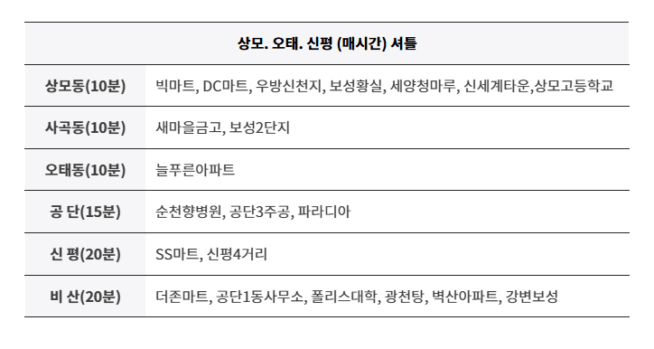 셔틀 노선 정보 1