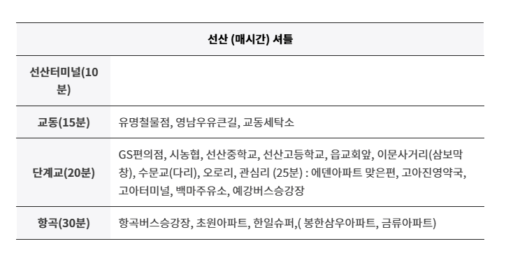셔틀 노선 정보 3
