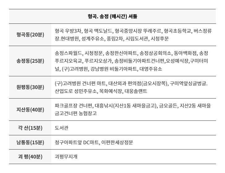 셔틀 노선 정보 5